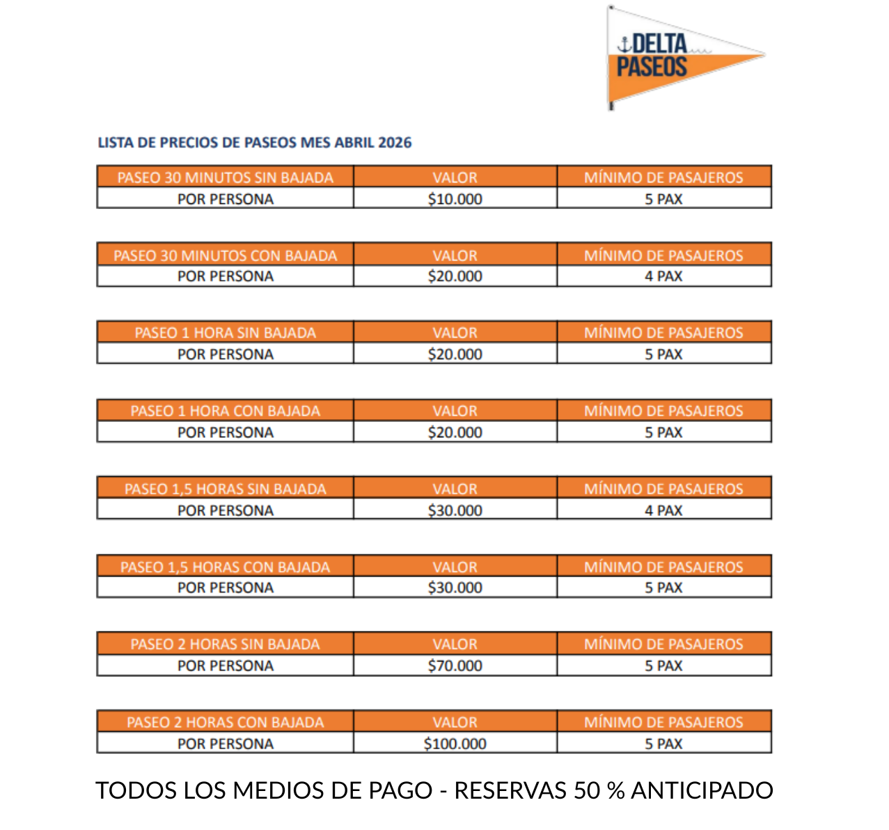 TODOS LOS MEDIOS DE PAGO RESERVAS 50 % ANTICIPADO